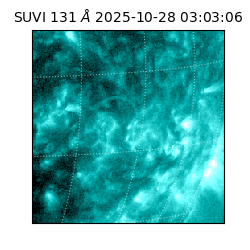 suvi - 2025-10-28T03:03:06.432000