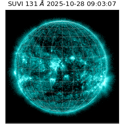 suvi - 2025-10-28T09:03:07.512000