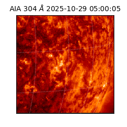 saia - 2025-10-29T05:00:05.129000