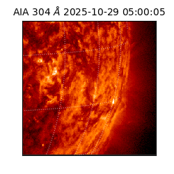 saia - 2025-10-29T05:00:05.129000