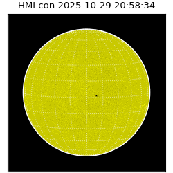shmi - 2025-10-29T20:58:34.500000