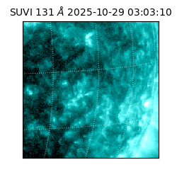 suvi - 2025-10-29T03:03:10.746000