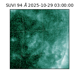 suvi - 2025-10-29T03:00:00.743000