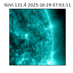 suvi - 2025-10-29T07:03:11.466000