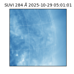 suvi - 2025-10-29T05:01:01.099000