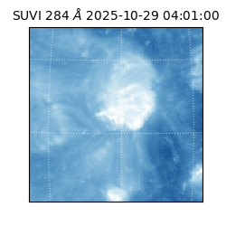 suvi - 2025-10-29T04:01:00.919000