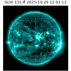 suvi - 2025-10-29T12:03:12.372000