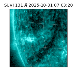 suvi - 2025-10-31T07:03:20.106000