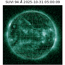 suvi - 2025-10-31T05:00:09.741000