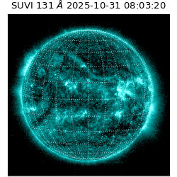 suvi - 2025-10-31T08:03:20.290000