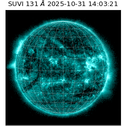 suvi - 2025-10-31T14:03:21.374000