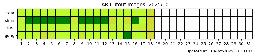 ar_status