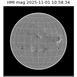 shmi - 2025-11-01T10:58:34.300000