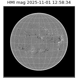 shmi - 2025-11-01T12:58:34.200000