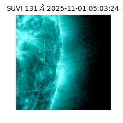 suvi - 2025-11-01T05:03:24.070000