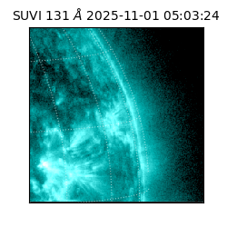 suvi - 2025-11-01T05:03:24.070000