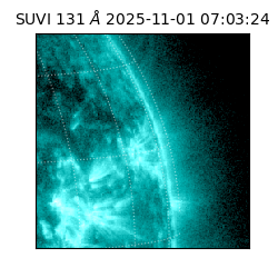 suvi - 2025-11-01T07:03:24.432000