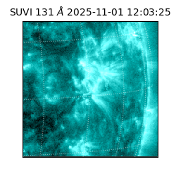 suvi - 2025-11-01T12:03:25.340000