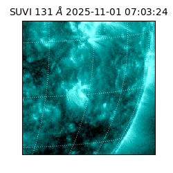 suvi - 2025-11-01T07:03:24.432000