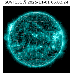 suvi - 2025-11-01T06:03:24.252000