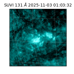 suvi - 2025-11-03T01:03:32.006000