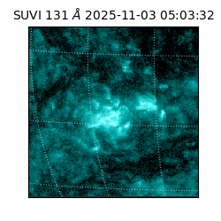 suvi - 2025-11-03T05:03:32.712000