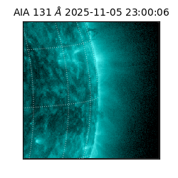 saia - 2025-11-05T23:00:06.615000