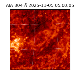 saia - 2025-11-05T05:00:05.130000