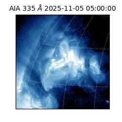 saia - 2025-11-05T05:00:00.625000