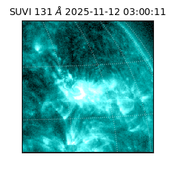 suvi - 2025-11-12T03:00:11.444000