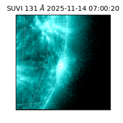 suvi - 2025-11-14T07:00:20.868000