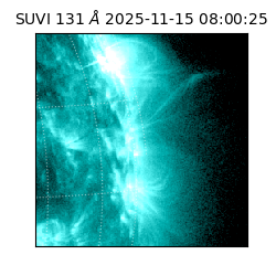 suvi - 2025-11-15T08:00:25.428000