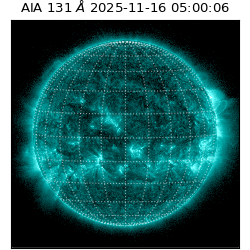 saia - 2025-11-16T05:00:06.630000