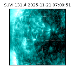 suvi - 2025-11-21T07:00:51.440000