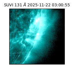 suvi - 2025-11-22T03:00:55.084000