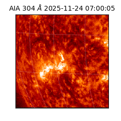 saia - 2025-11-24T07:00:05.130000