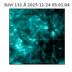 suvi - 2025-11-24T05:01:04.198000