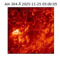 saia - 2025-11-25T05:00:05.130000