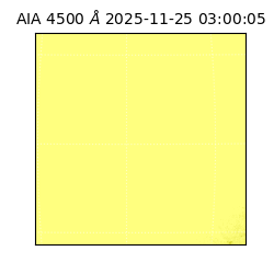 saia - 2025-11-25T03:00:05.962000