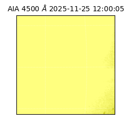 saia - 2025-11-25T12:00:05.963000