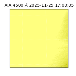 saia - 2025-11-25T17:00:05.962000