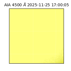 saia - 2025-11-25T17:00:05.962000