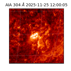 saia - 2025-11-25T12:00:05.138000