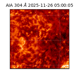 saia - 2025-11-26T05:00:05.131000