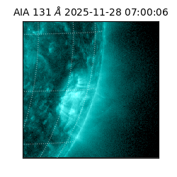 saia - 2025-11-28T07:00:06.622000