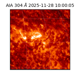 saia - 2025-11-28T10:00:05.132000