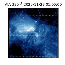 saia - 2025-11-28T05:00:00.633000