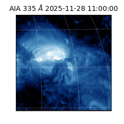 saia - 2025-11-28T11:00:00.626000