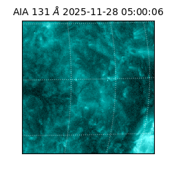 saia - 2025-11-28T05:00:06.619000