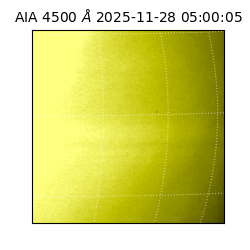 saia - 2025-11-28T05:00:05.955000